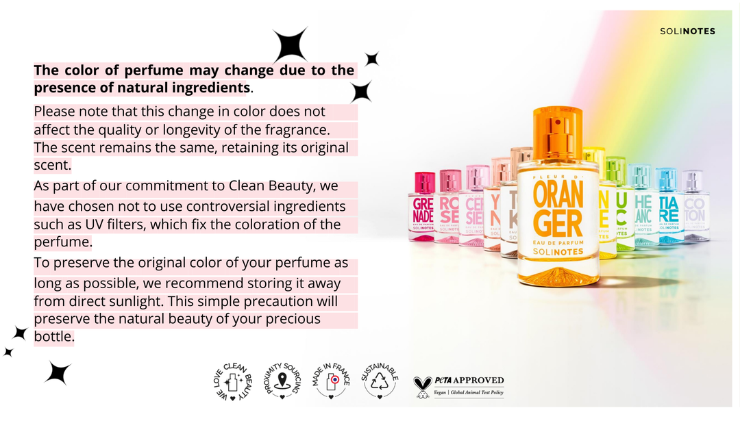 Solinotes Mini Perfumes .5 oz