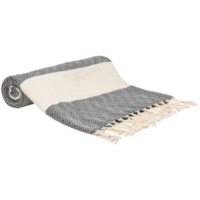 Turkish Bath Towels