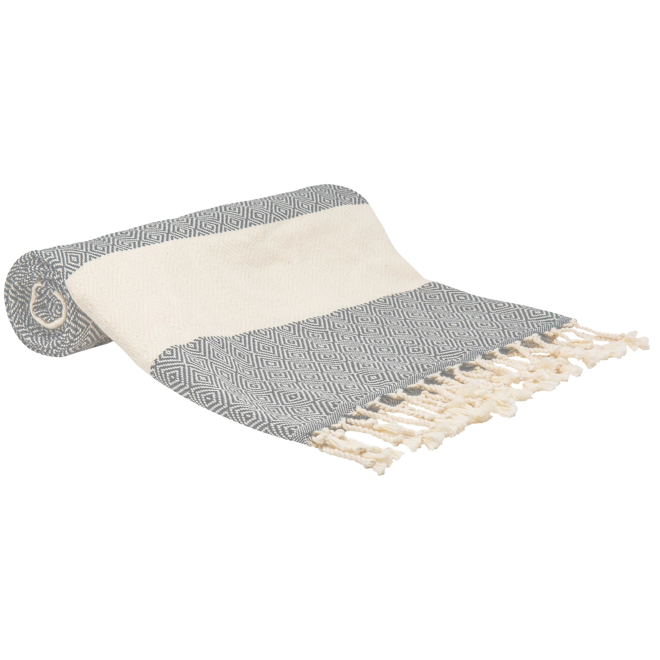 Turkish Bath Towels