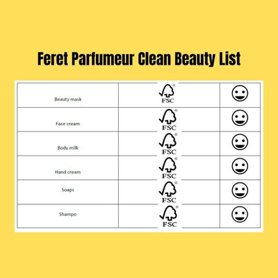 Feret Parfumeur Beauty Cream for Hands - Simple Good