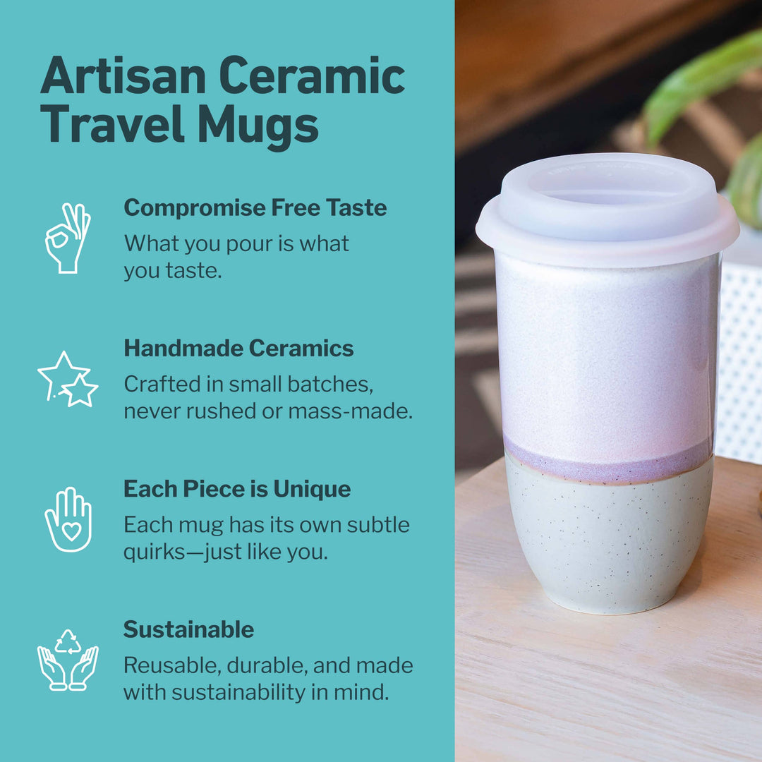 Horizon Travel Mug 16oz