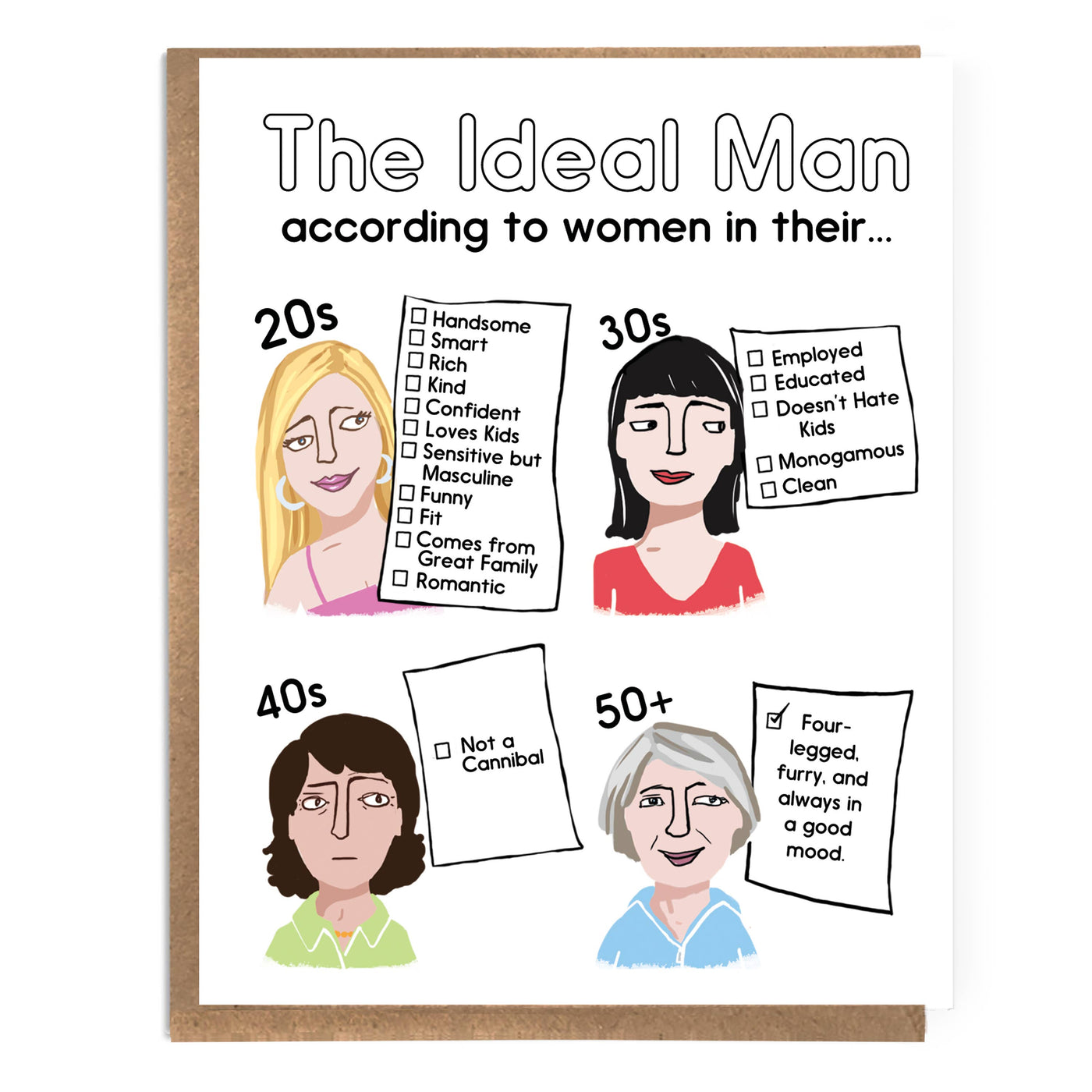 The Ideal Man; Funny Card for Her; Dating; Relationships; Ps