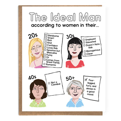 The Ideal Man; Funny Card for Her; Dating; Relationships; Ps