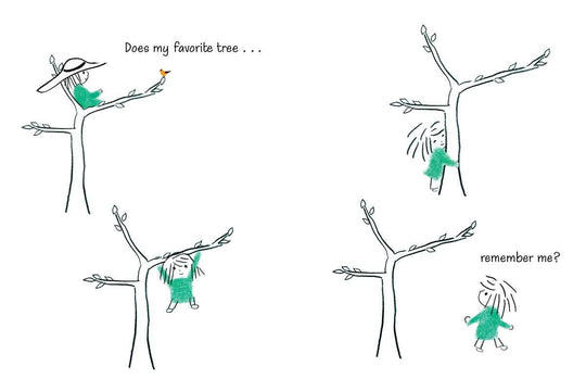 Some Questions About Trees by Toni Yuly
