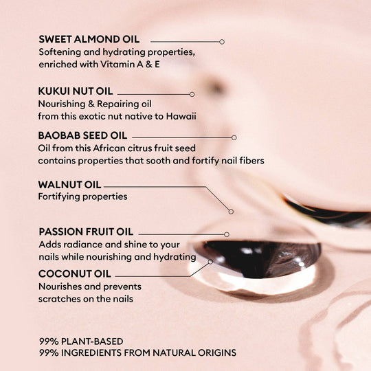 Green Nail Oil